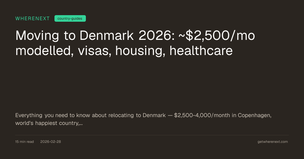 Moving to Denmark 2026: $2,000-$3,500/mo, Work-Life Balance | WhereNext