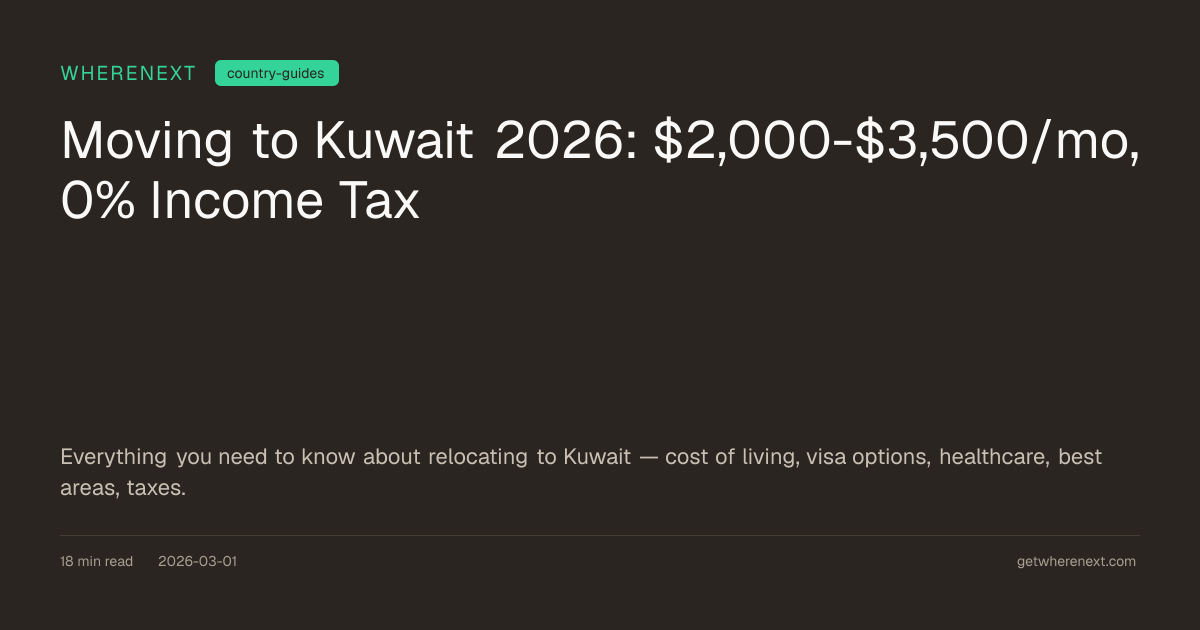 Moving to Kuwait 2026: $2,000-$3,500/mo, 0% Income Tax | WhereNext