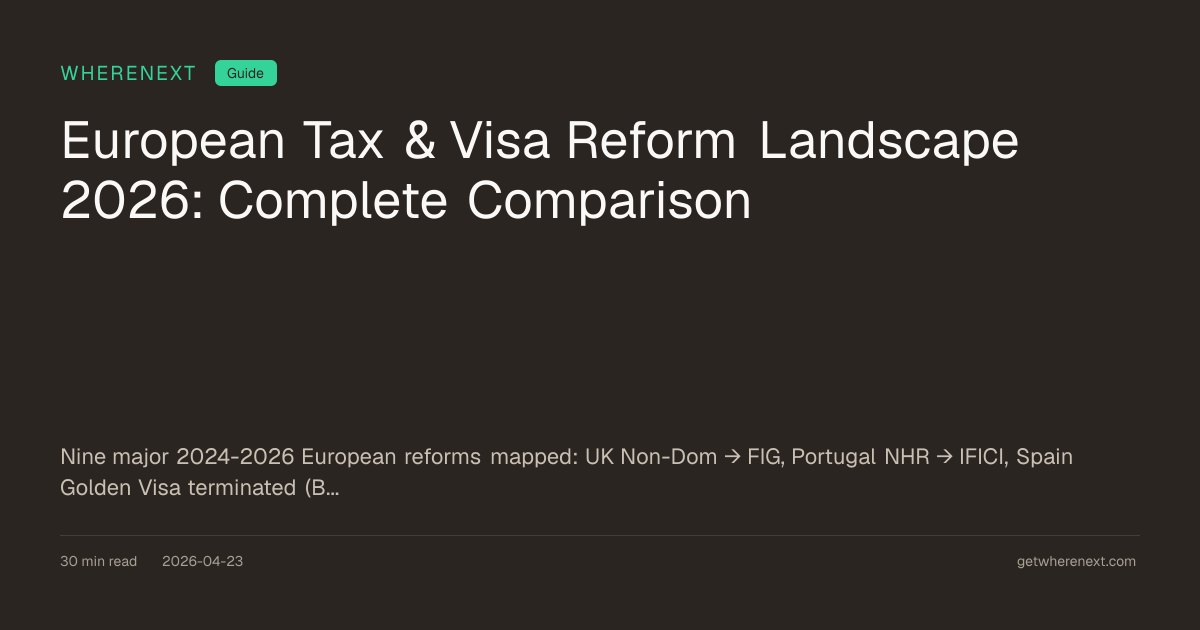 2026 Europe Tax + Visa Reforms: The Master Comparison | WhereNext
