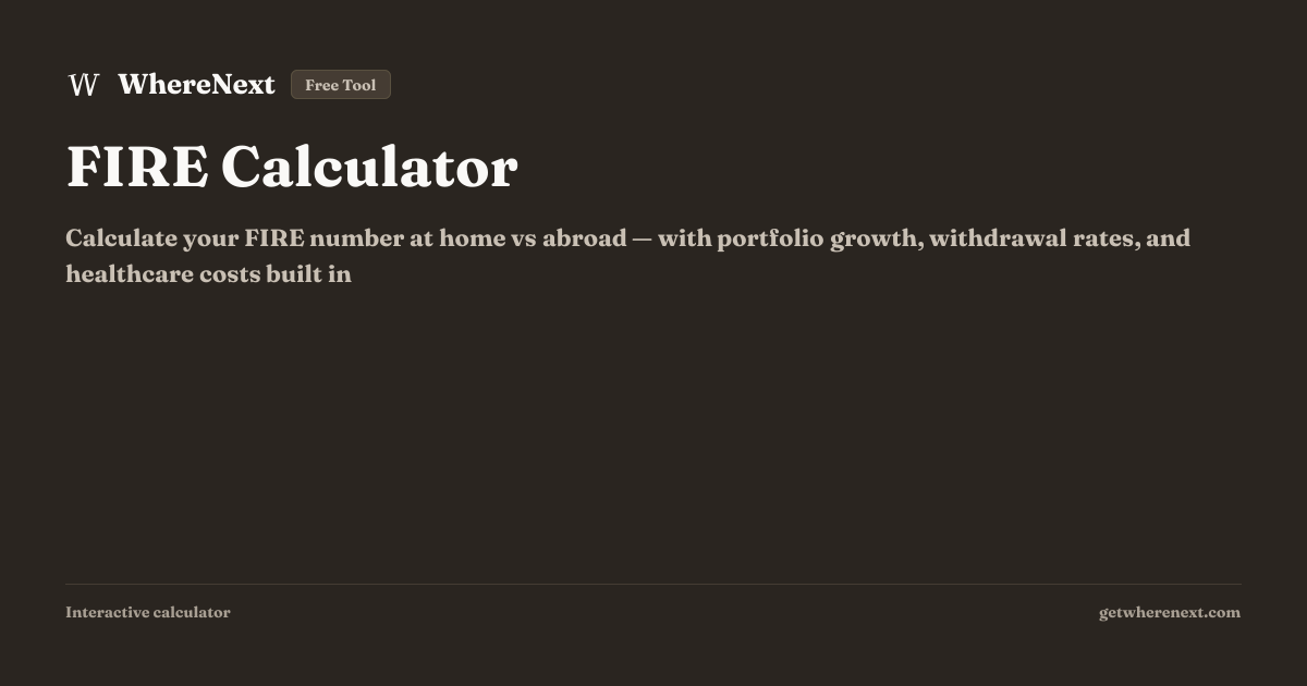 FIRE Calculator: How Fast Can You Retire Abroad? (95 Countries) | WhereNext