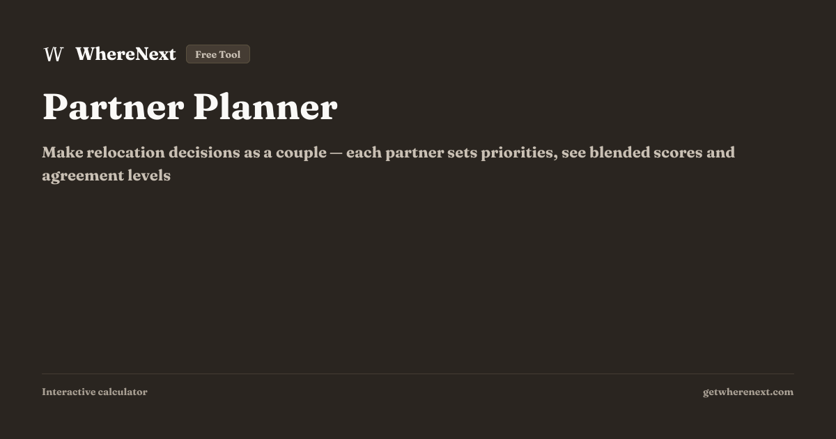 Partner Planner | WhereNext